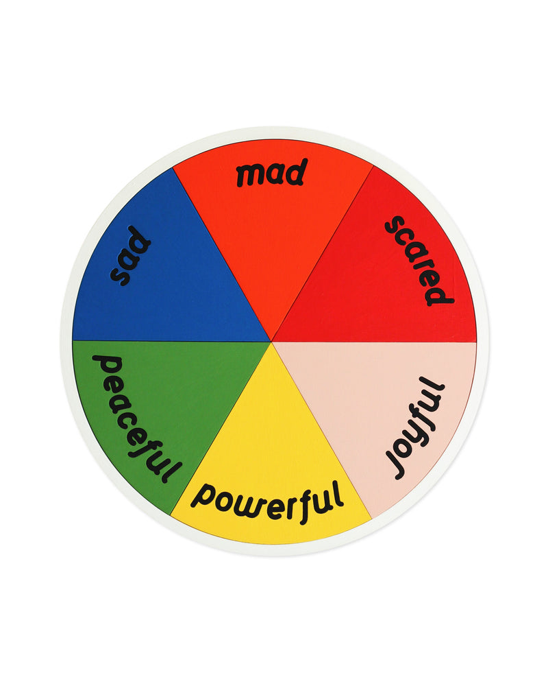 The Feeling Wheel